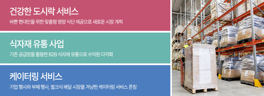 신사업진출.png